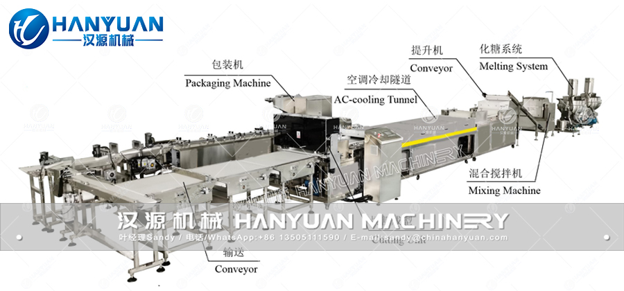 雪花酥生產(chǎn)線